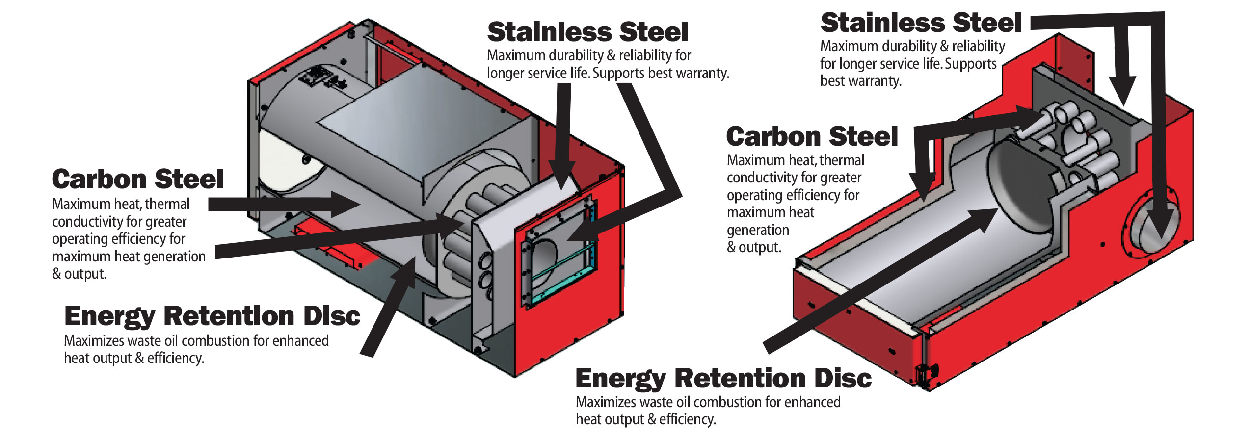 Clean Burn Carbon Steel Clean Burn Carbon Steel